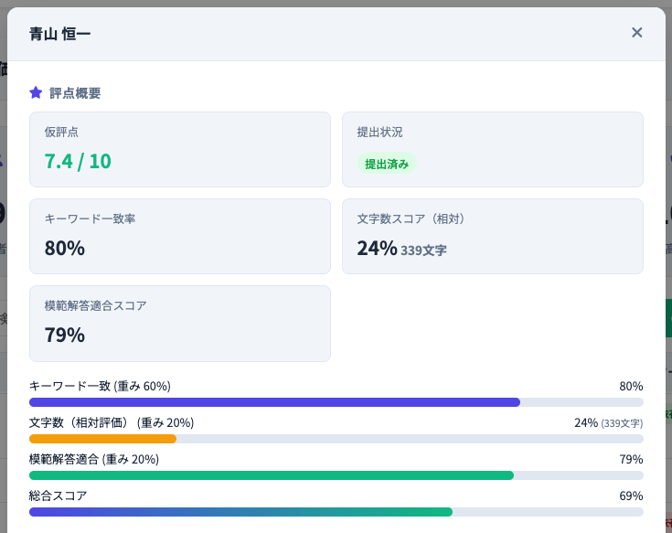 評点詳細モーダル